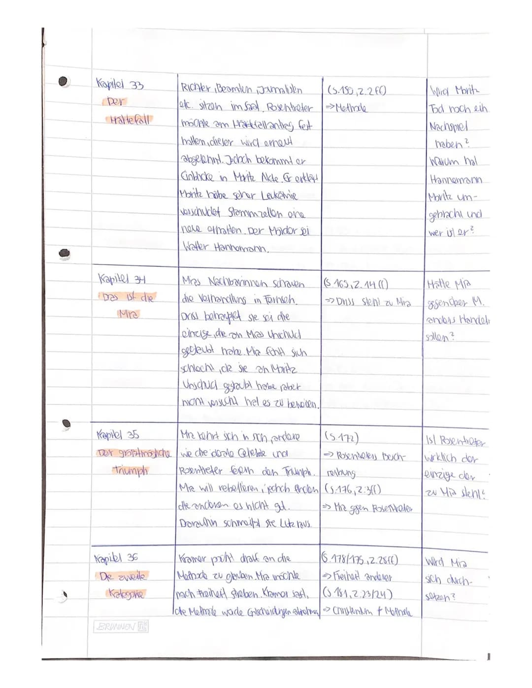 CORPUS DELICTI
EIN PROZESS von Juli Zeh
Kapitel
Vorwort
Kapitel 1
Das Urkil
Zusammenfassung
Textstellen
Es erfolgt eine Definition von Gesun