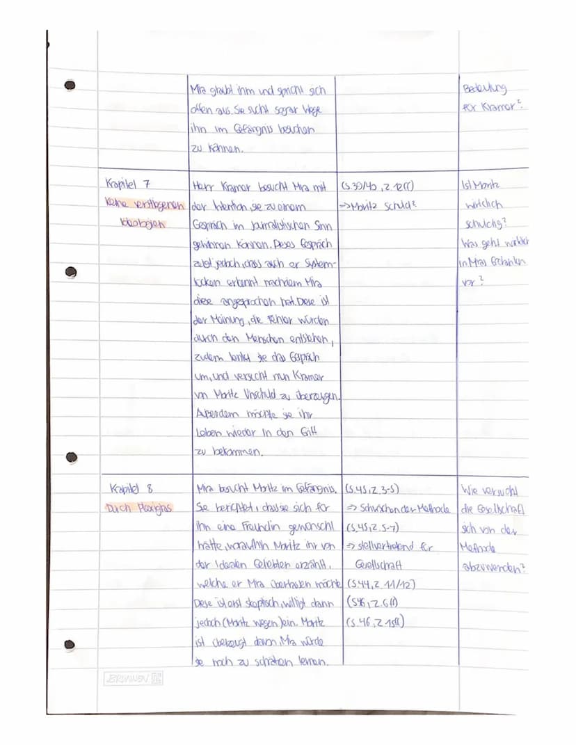 CORPUS DELICTI
EIN PROZESS von Juli Zeh
Kapitel
Vorwort
Kapitel 1
Das Urkil
Zusammenfassung
Textstellen
Es erfolgt eine Definition von Gesun