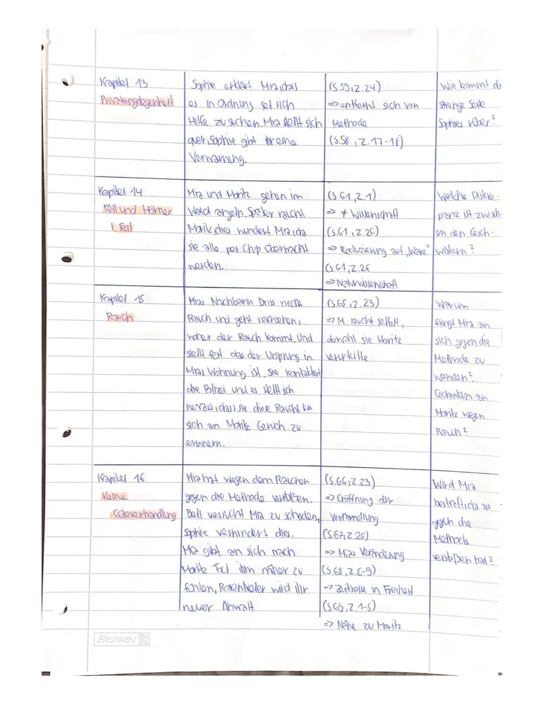 CORPUS DELICTI
EIN PROZESS von Juli Zeh
Kapitel
Vorwort
Kapitel 1
Das Urkil
Zusammenfassung
Textstellen
Es erfolgt eine Definition von Gesun