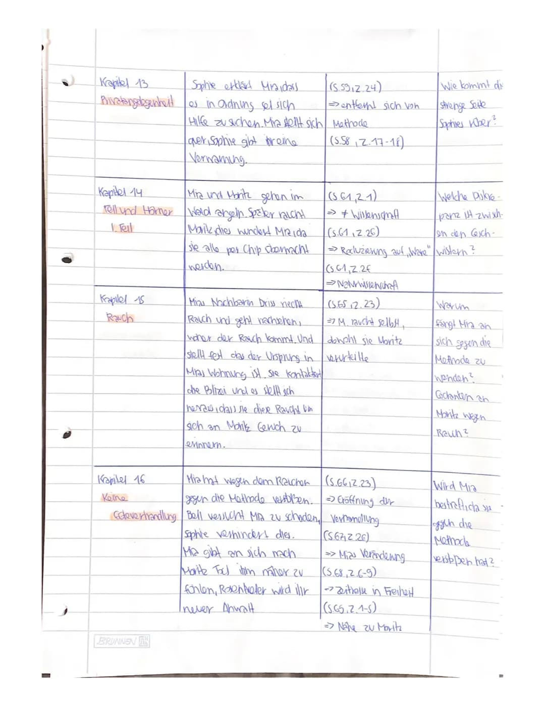 CORPUS DELICTI
EIN PROZESS von Juli Zeh
Kapitel
Vorwort
Kapitel 1
Das Urkil
Zusammenfassung
Textstellen
Es erfolgt eine Definition von Gesun