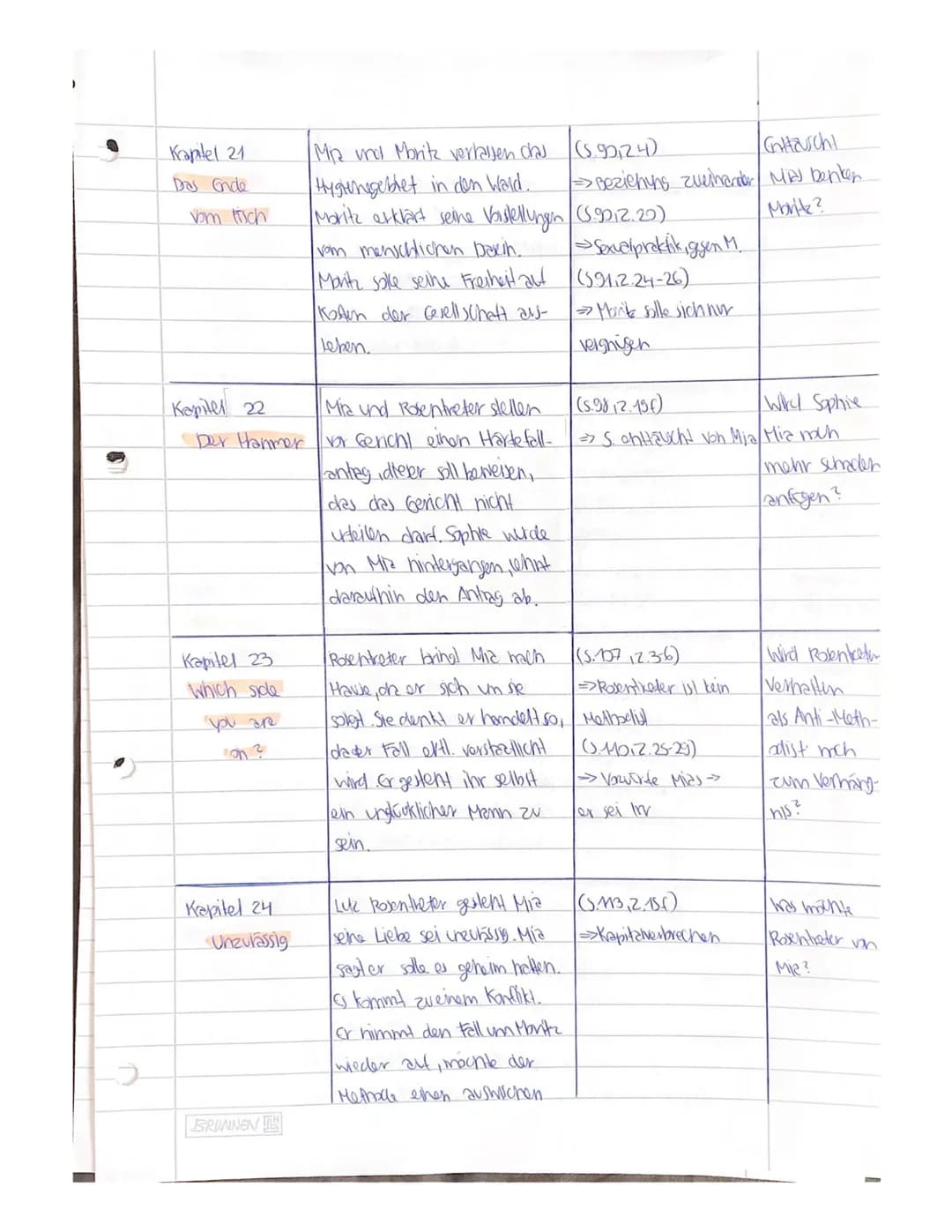 CORPUS DELICTI
EIN PROZESS von Juli Zeh
Kapitel
Vorwort
Kapitel 1
Das Urkil
Zusammenfassung
Textstellen
Es erfolgt eine Definition von Gesun