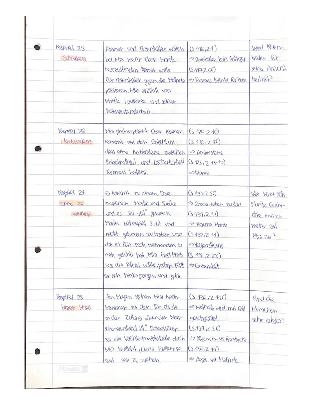 CORPUS DELICTI
EIN PROZESS von Juli Zeh
Kapitel
Vorwort
Kapitel 1
Das Urkil
Zusammenfassung
Textstellen
Es erfolgt eine Definition von Gesun