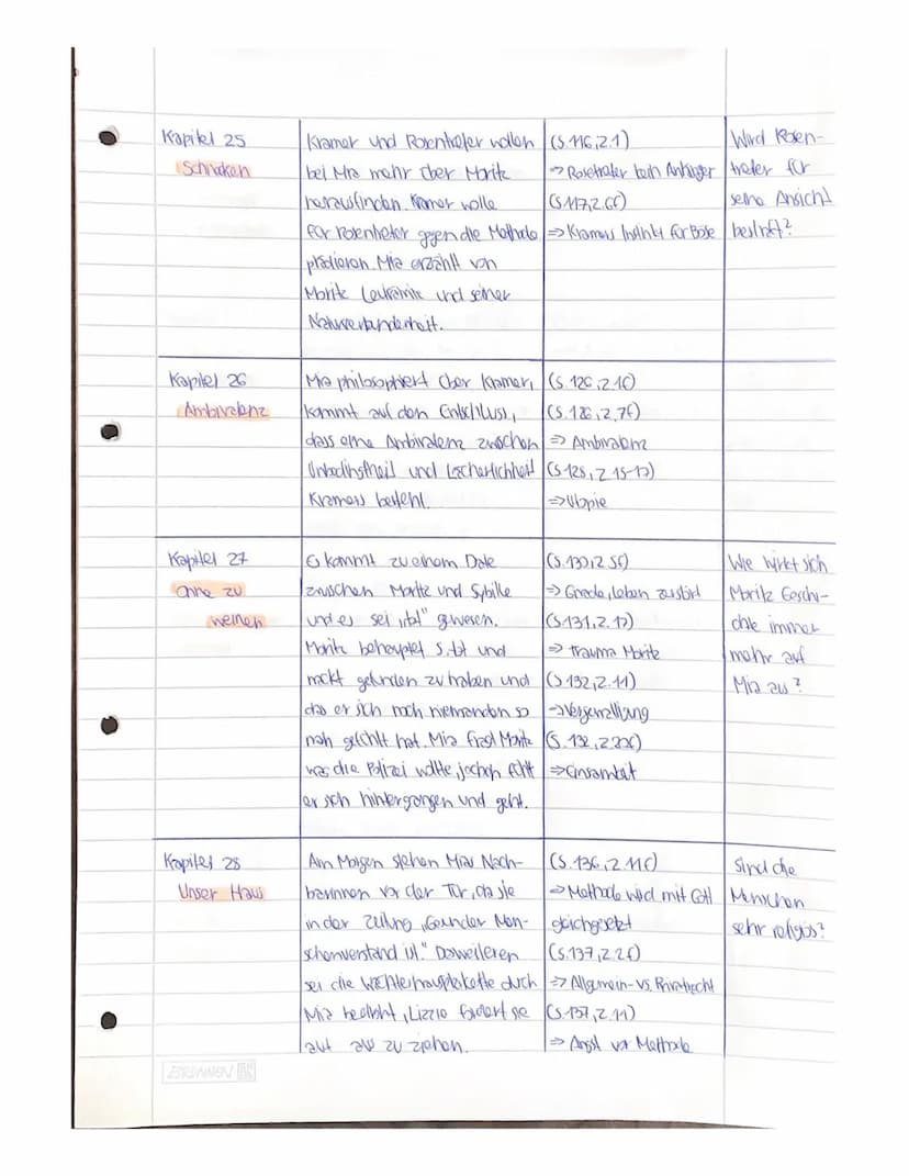 CORPUS DELICTI
EIN PROZESS von Juli Zeh
Kapitel
Vorwort
Kapitel 1
Das Urkil
Zusammenfassung
Textstellen
Es erfolgt eine Definition von Gesun