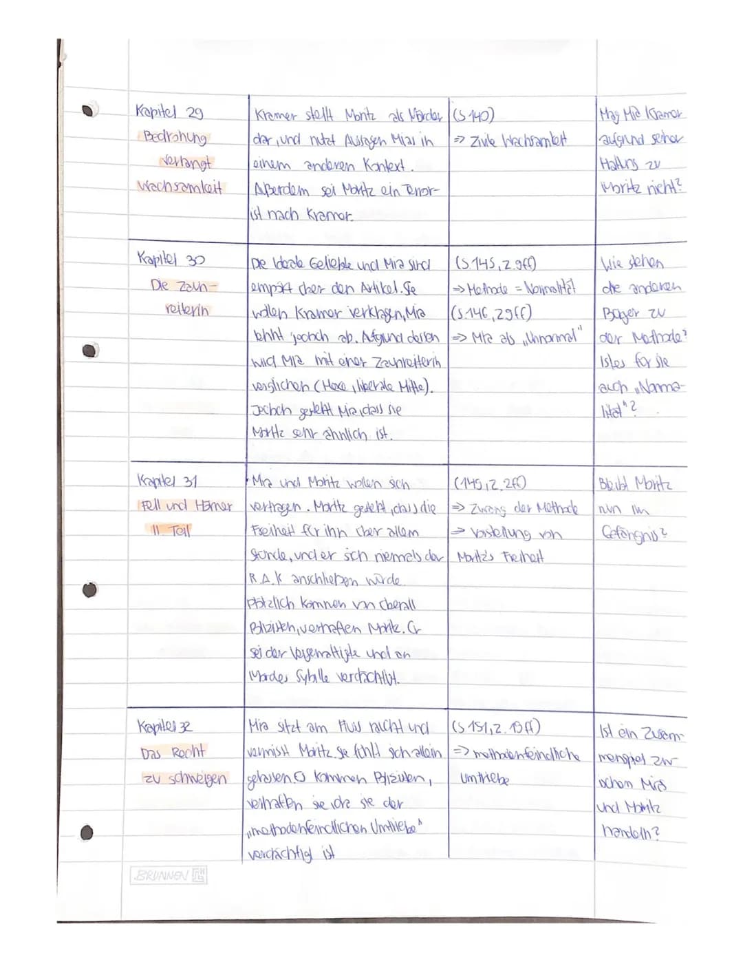 CORPUS DELICTI
EIN PROZESS von Juli Zeh
Kapitel
Vorwort
Kapitel 1
Das Urkil
Zusammenfassung
Textstellen
Es erfolgt eine Definition von Gesun