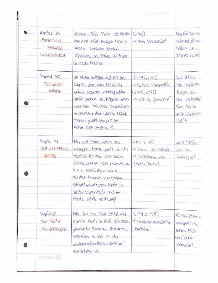 CORPUS DELICTI
EIN PROZESS von Juli Zeh
Kapitel
Vorwort
Kapitel 1
Das Urkil
Zusammenfassung
Textstellen
Es erfolgt eine Definition von Gesun