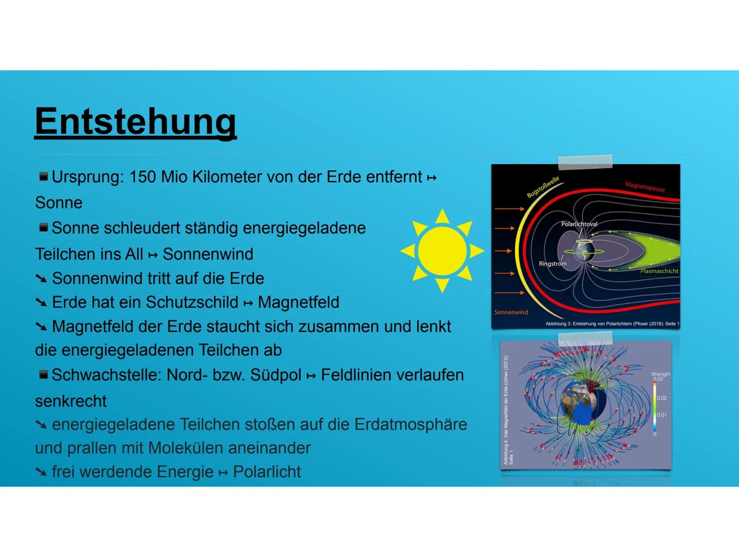 Abbildung 1: Polarlichter (sofatutor.de (2021): Seite 1)
Polarlichter - die Farbenpracht am Sternenhimmel
Aleandro lannuzzo Gliederung
1. Ei