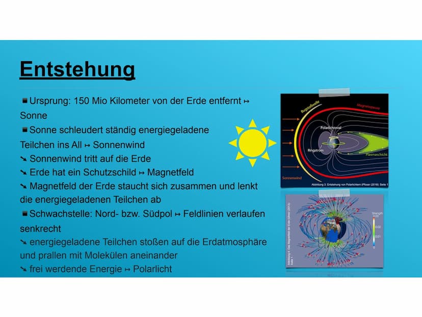Abbildung 1: Polarlichter (sofatutor.de (2021): Seite 1)
Polarlichter - die Farbenpracht am Sternenhimmel
Aleandro lannuzzo Gliederung
1. Ei