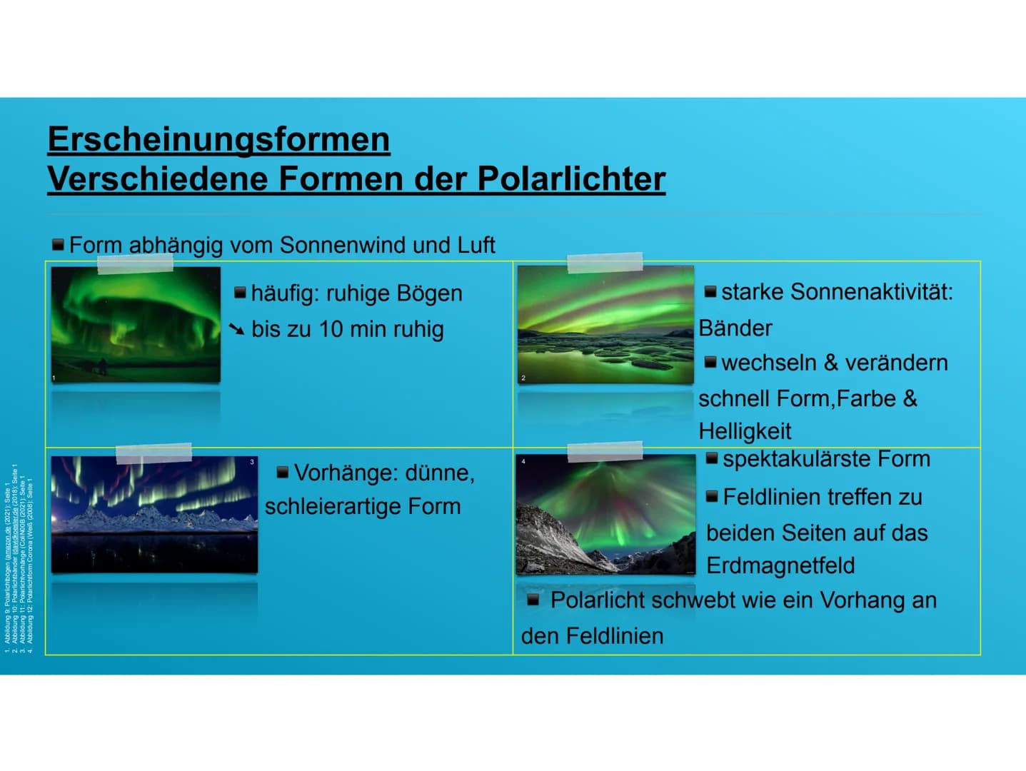 Abbildung 1: Polarlichter (sofatutor.de (2021): Seite 1)
Polarlichter - die Farbenpracht am Sternenhimmel
Aleandro lannuzzo Gliederung
1. Ei