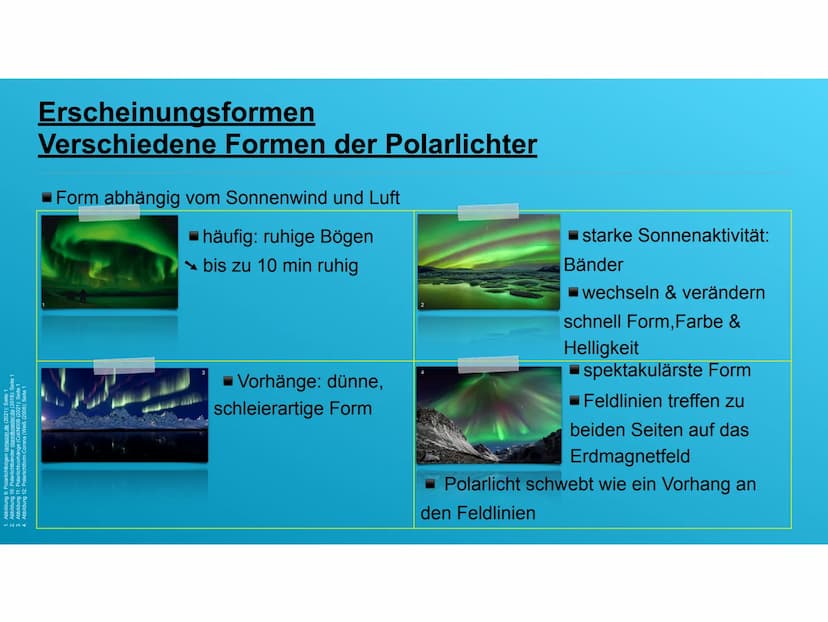 Abbildung 1: Polarlichter (sofatutor.de (2021): Seite 1)
Polarlichter - die Farbenpracht am Sternenhimmel
Aleandro lannuzzo Gliederung
1. Ei