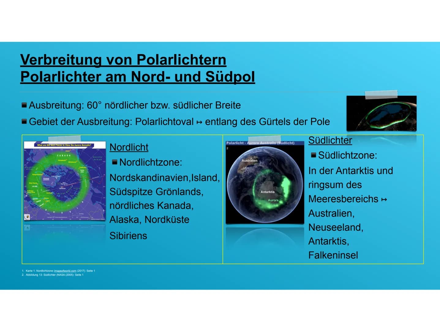 Abbildung 1: Polarlichter (sofatutor.de (2021): Seite 1)
Polarlichter - die Farbenpracht am Sternenhimmel
Aleandro lannuzzo Gliederung
1. Ei