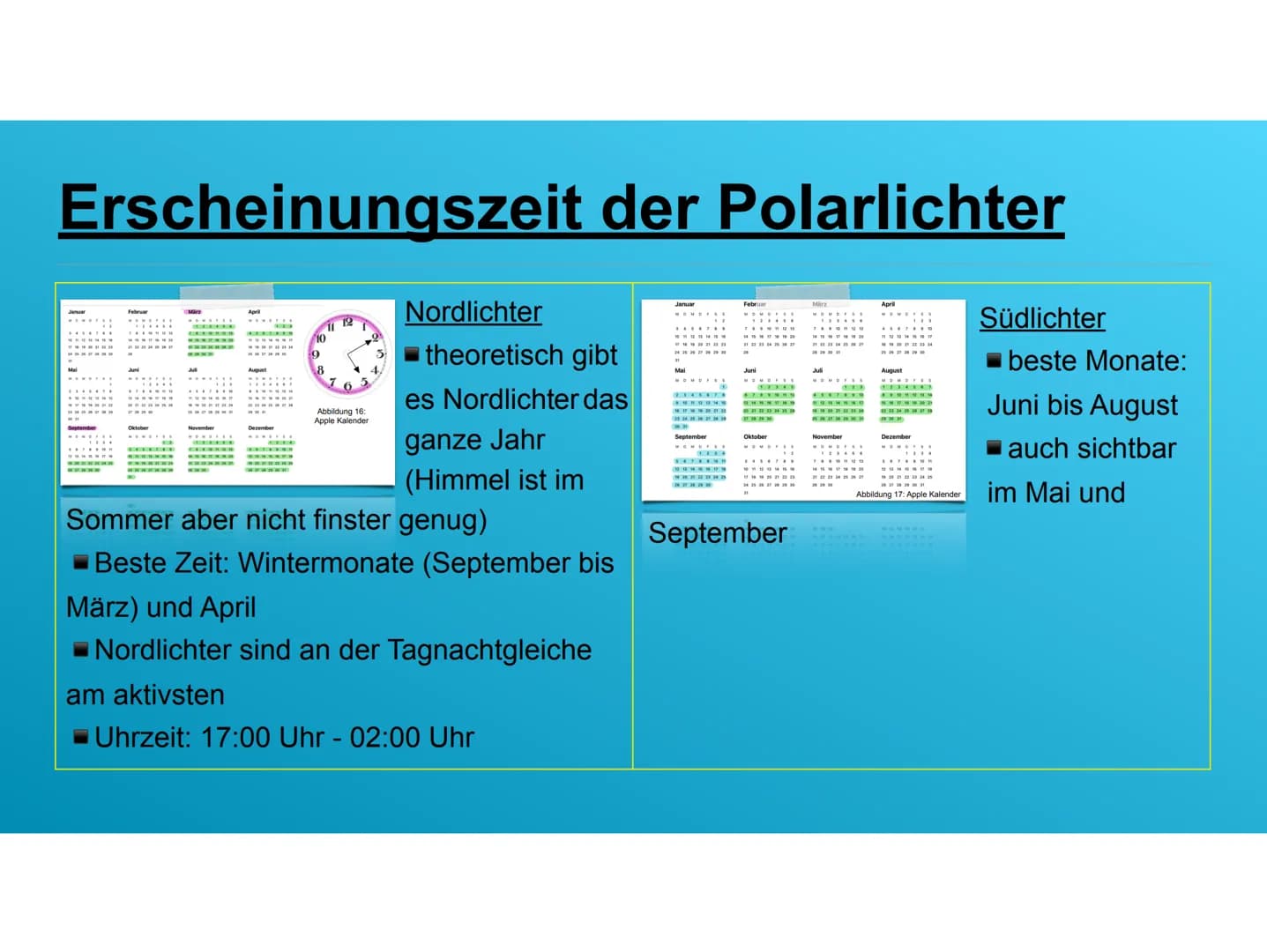 Abbildung 1: Polarlichter (sofatutor.de (2021): Seite 1)
Polarlichter - die Farbenpracht am Sternenhimmel
Aleandro lannuzzo Gliederung
1. Ei