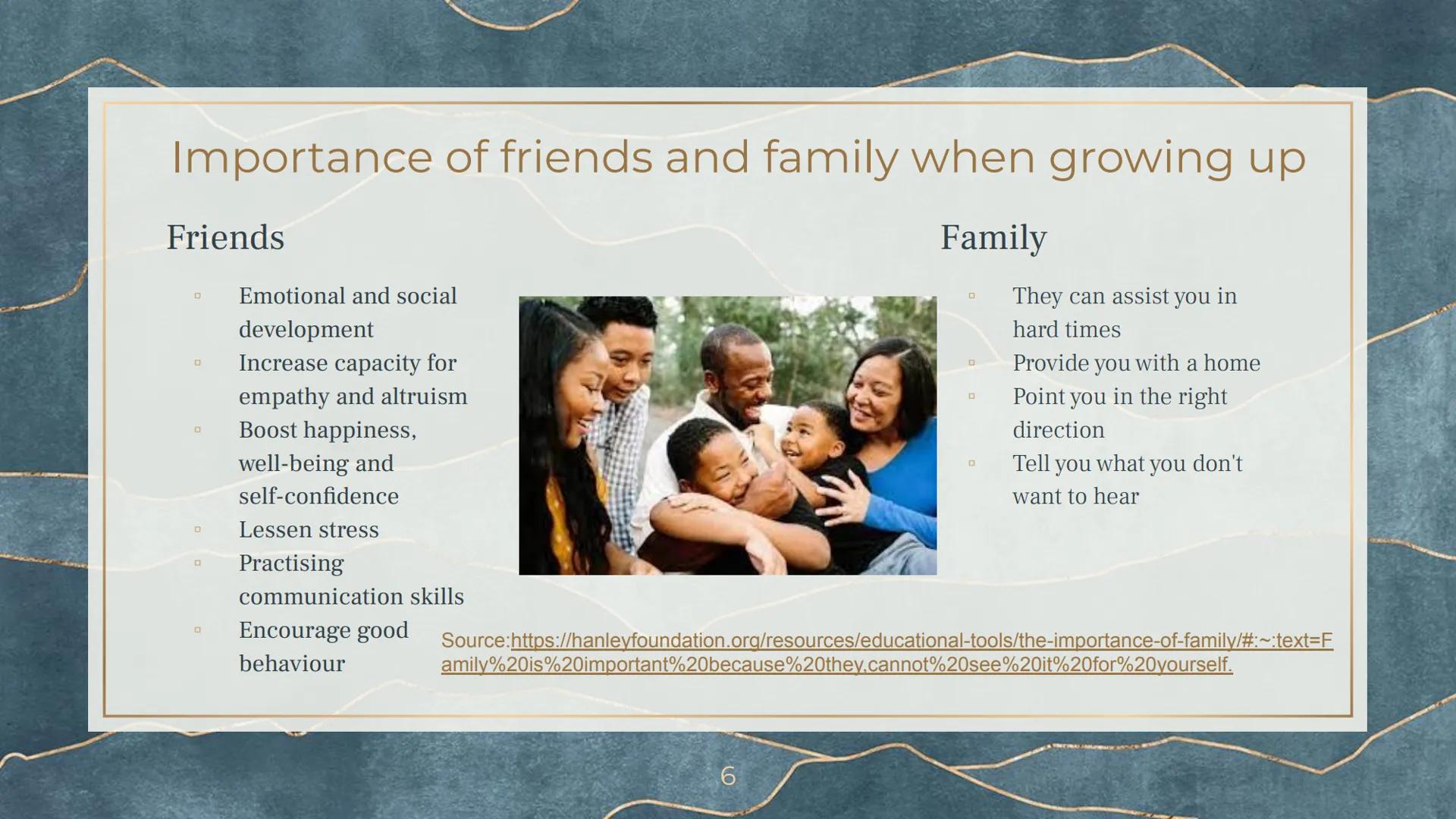 Growing up
2 0
0
0
0
0
0
Infancy
Early childhood
Middle childhood
Adolescence
Young adulthood
Middle adulthood
Old age
Stages of growing up
