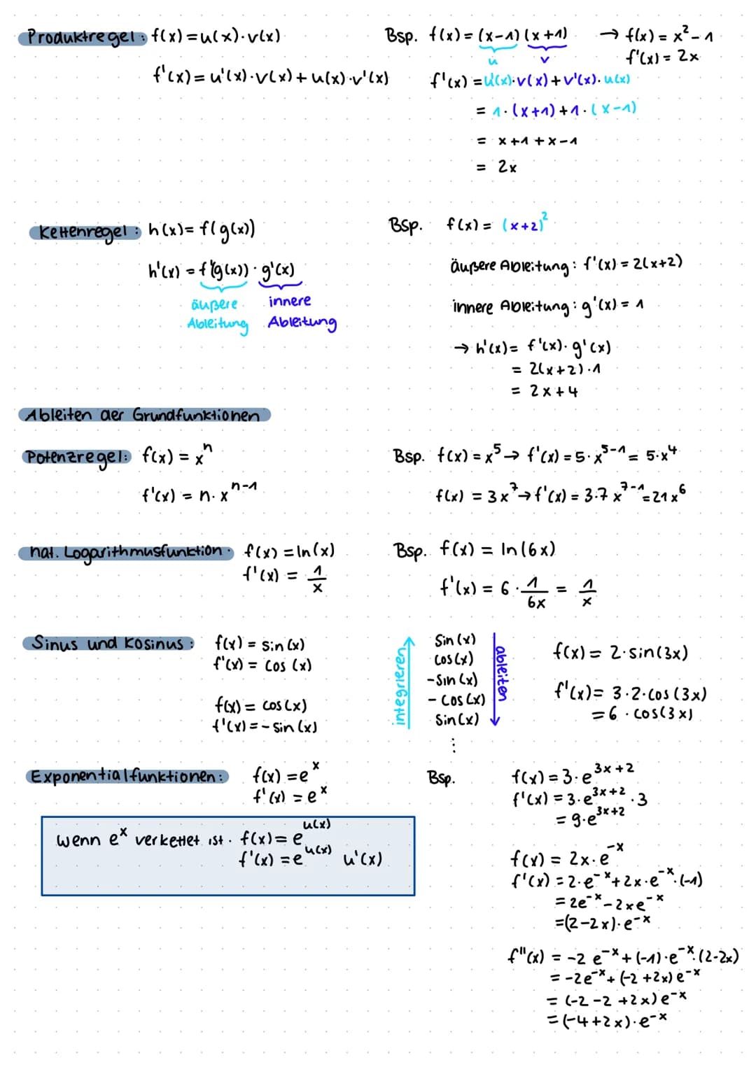 Differentialrechnung
Eine Funktion f sei auf dem Intervall I definiert. Die Ableitungsfunktion f'(x) der
Funktion f ordnet jedem x den wert 
