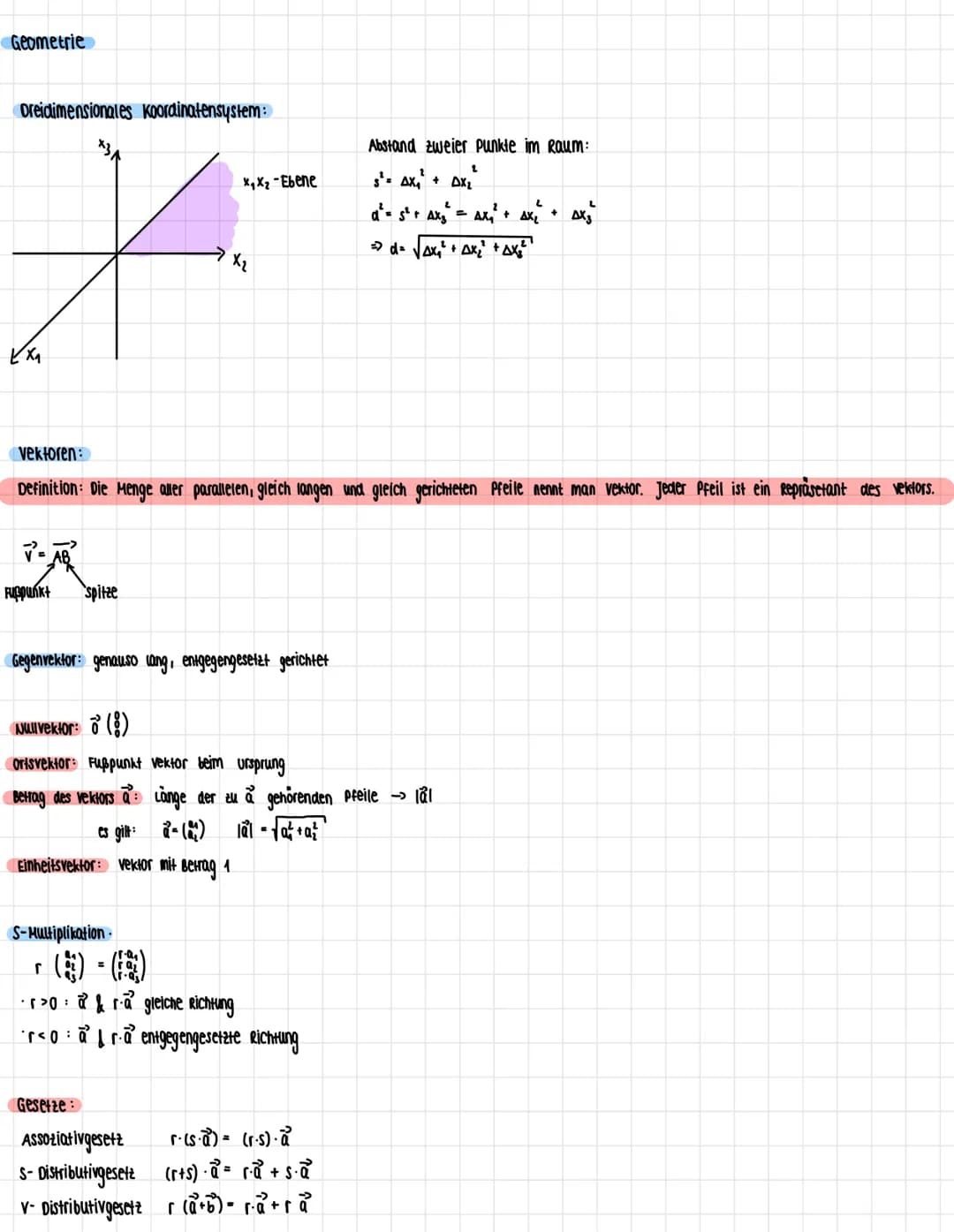 Geometrie
Dreidimensionales koordinatensystem:
LX₁
v=
Fußpunkt Spitze
Einheitsvektor: vektor mit Betrag 1.
S-Multiplikation.
X₁ X₂ -Ebene
→ 