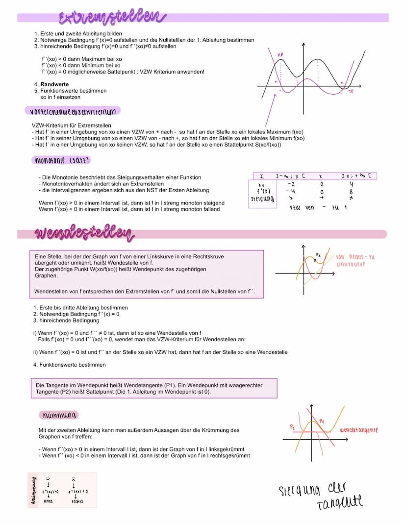 aefunition
Unter einer ganz rationalen Funktion /Oder Polynom funktion) vom grad n versteht man eine reelle Funktion der Form
n-A
+: x→ anx"