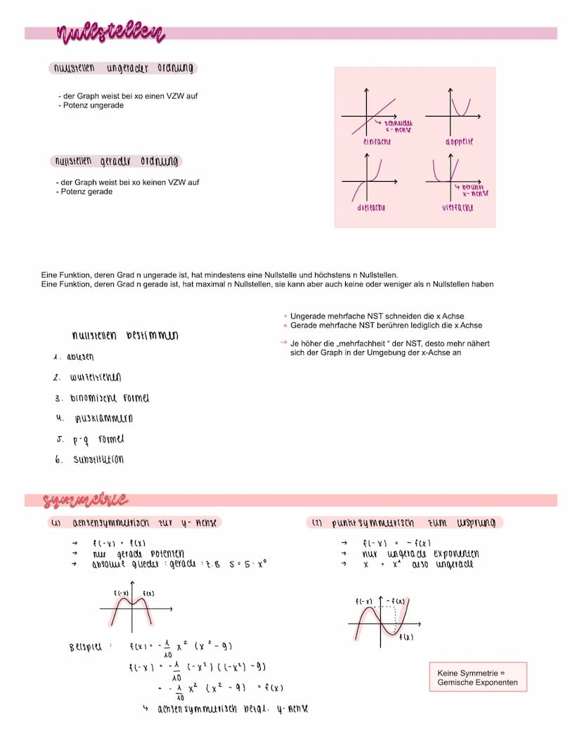 aefunition
Unter einer ganz rationalen Funktion /Oder Polynom funktion) vom grad n versteht man eine reelle Funktion der Form
n-A
+: x→ anx"