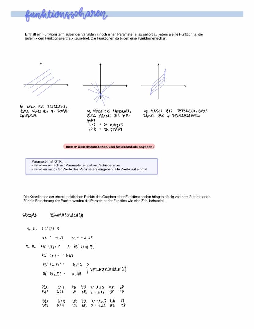 aefunition
Unter einer ganz rationalen Funktion /Oder Polynom funktion) vom grad n versteht man eine reelle Funktion der Form
n-A
+: x→ anx"