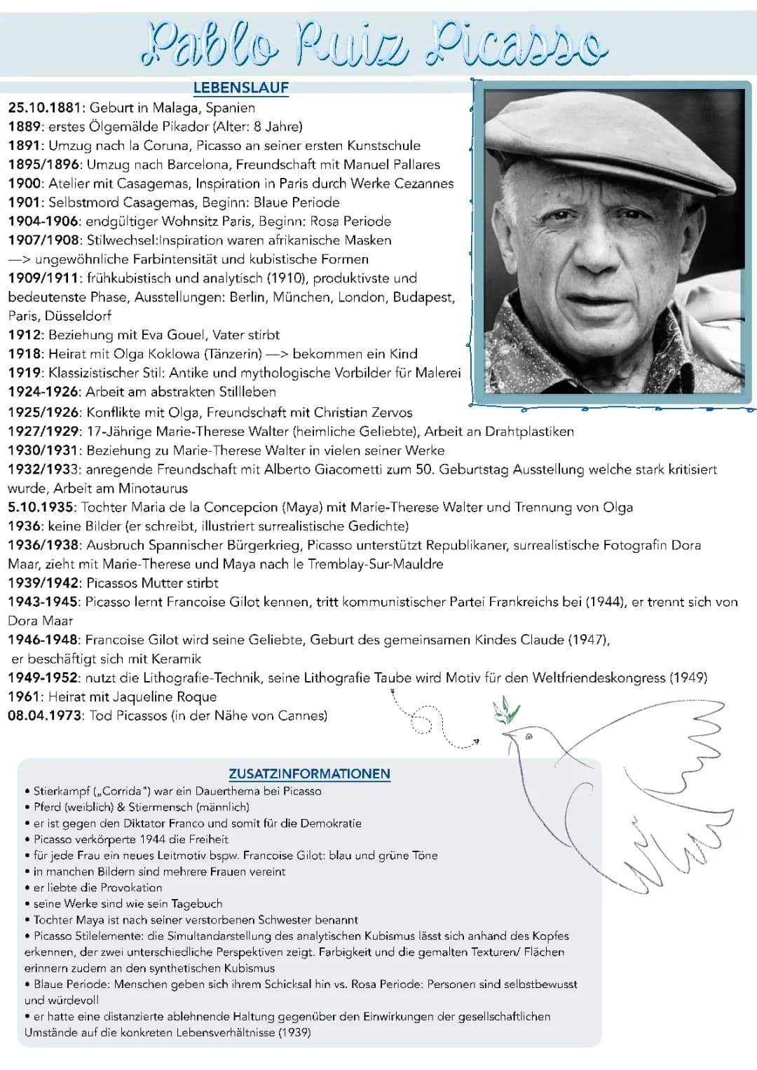 Pablo Picasso: Sein Leben, Familie und Kunst