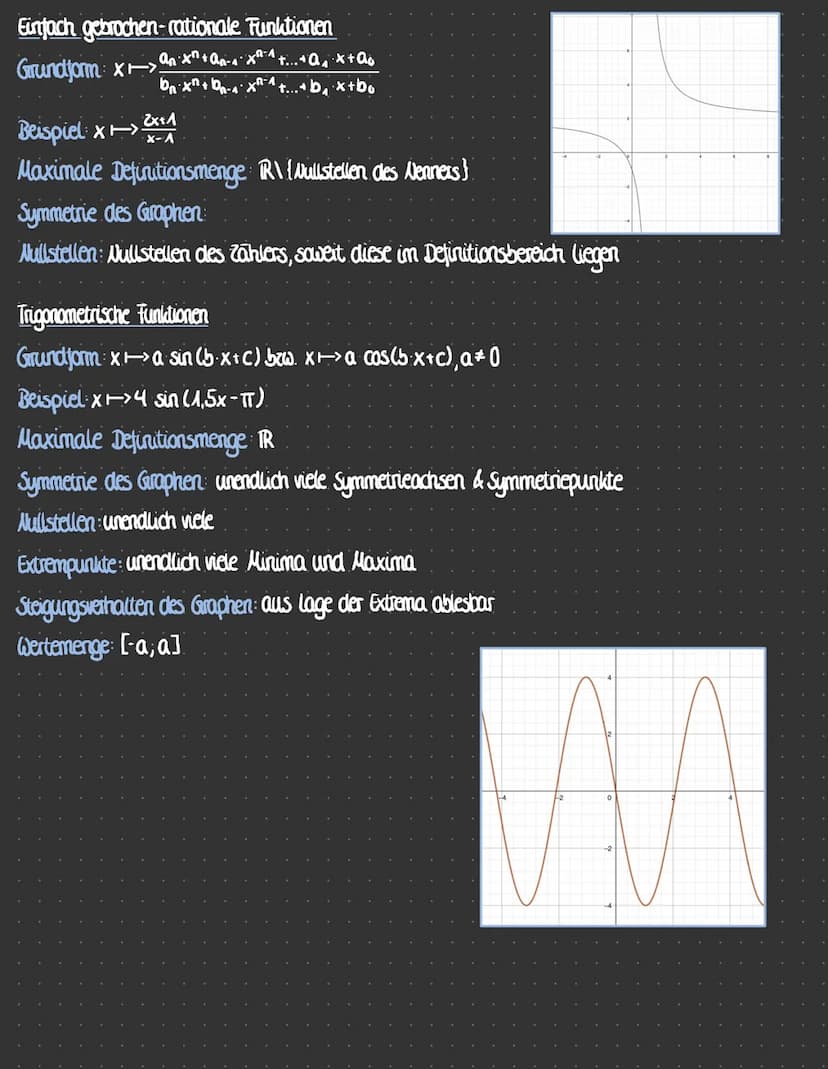 zusammenfassung funktionstypen
Lineare Funktionen
Grundform xm x +t
Beispiel: x->2x-5
Maximale Definitionsmenge IR
Symmetrie des Graphen ach