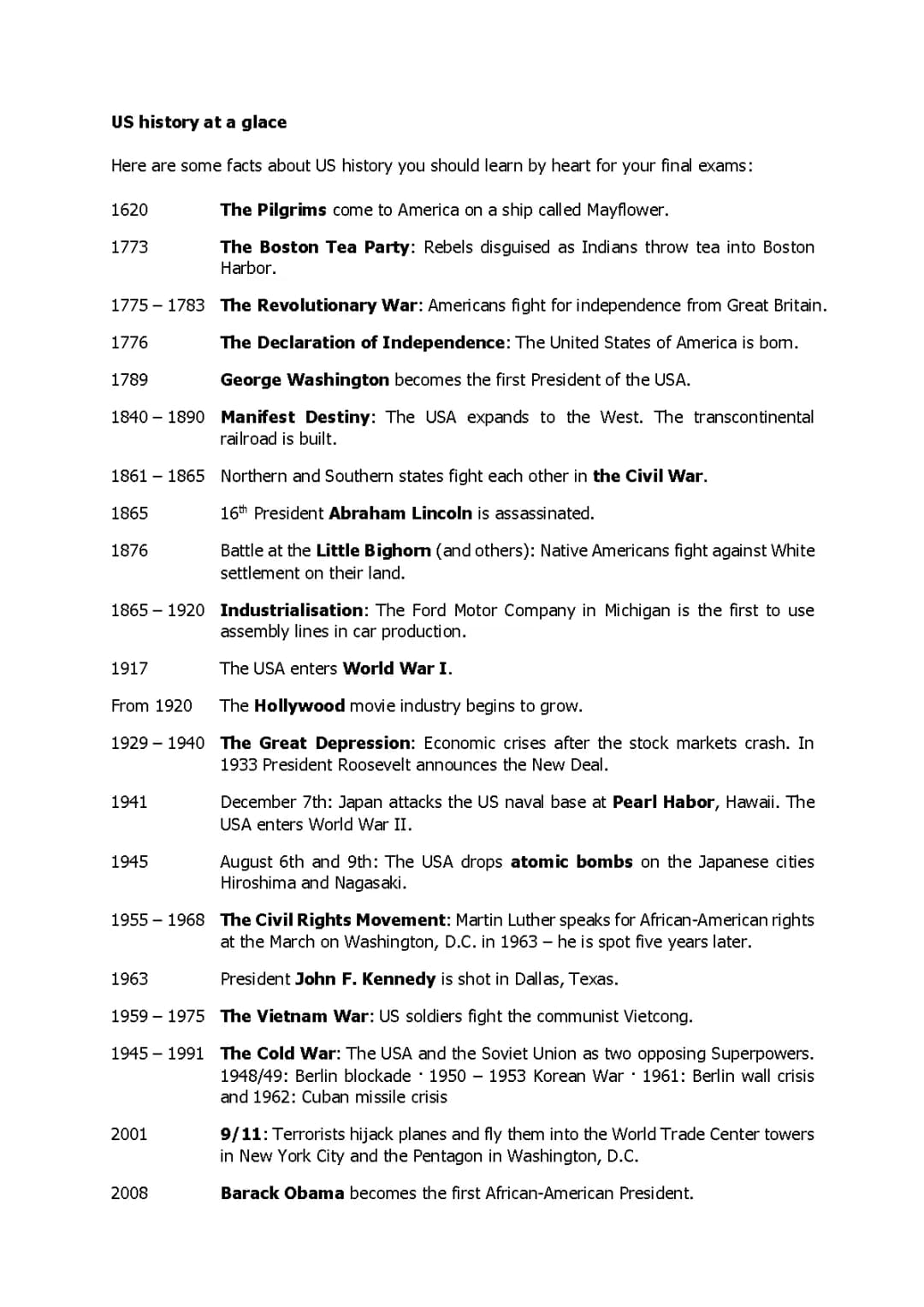 USA History