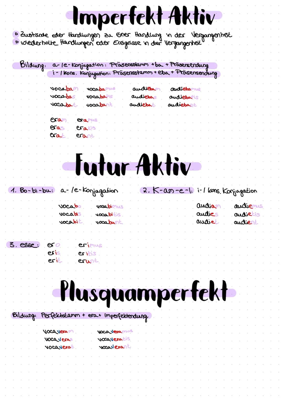 PRÄSENS AKTIV
Bildung: Präsensstamm +
Präsensendung
-Mus
-S
-tis
-+ -nt
• Bsp: laudare → a-
laud.
laudas
laudat
posse
possum
Potes
potest
--