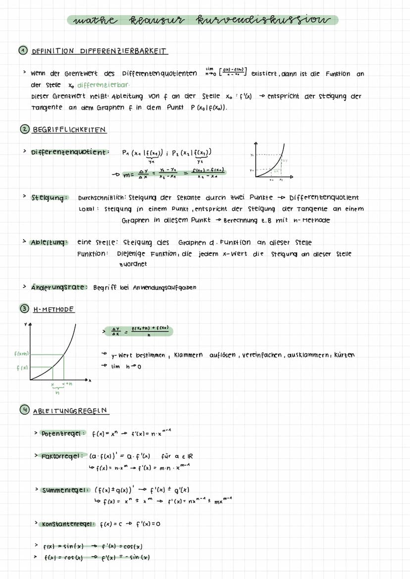 + X
una
mathe
÷ > wenn der Grenzwert des Differenzen quotienten [-] existiert, dann ist die Funktion an
der Stelle x, differenzierbar.
Diese