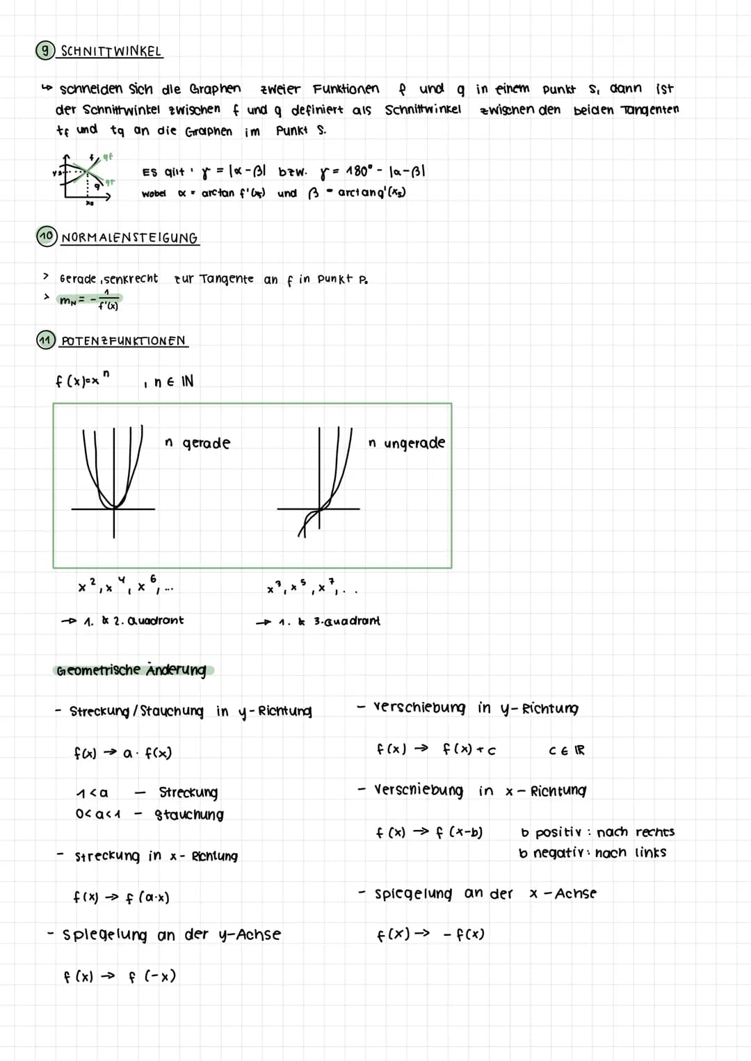 + X
una
mathe
÷ > wenn der Grenzwert des Differenzen quotienten [-] existiert, dann ist die Funktion an
der Stelle x, differenzierbar.
Diese