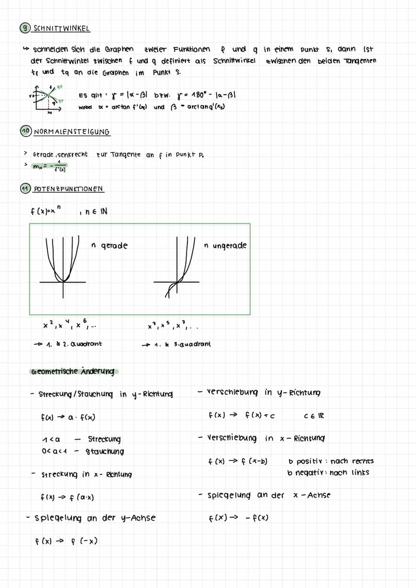 + X
una
mathe
÷ > wenn der Grenzwert des Differenzen quotienten [-] existiert, dann ist die Funktion an
der Stelle x, differenzierbar.
Diese