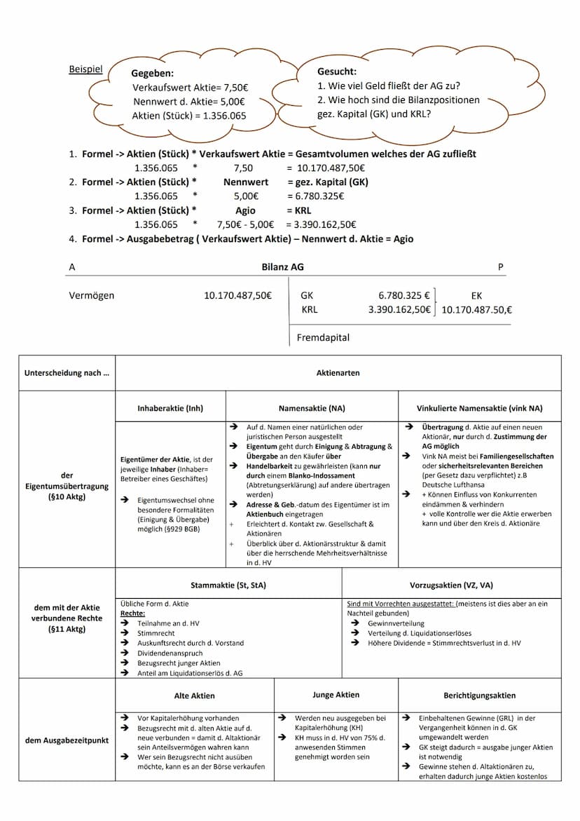 Die Aktiengesellschaft
Wie kann die GmbH Kapital für die Übernahme aufbringen?
Maßnahmen zur Kapitalaufbringung Beurteilung dieser Maßnahmen