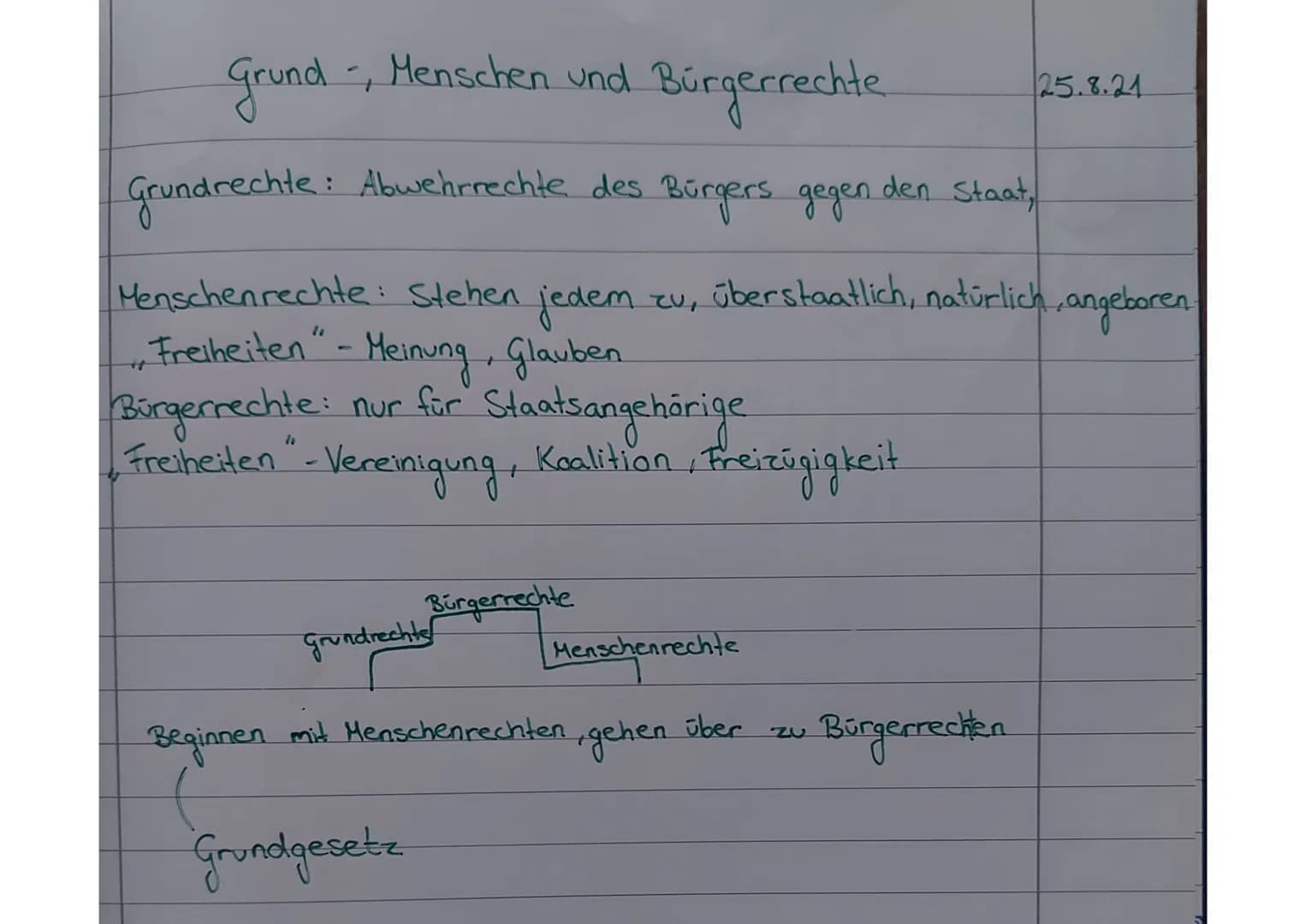 Grund-, Menschen und Bürgerrechte
Grundrechte: Abwehrrechte des Bürgers gegen den Staat,
Menschenrechte: Stehen jedem
,, Freiheiten " - Mein