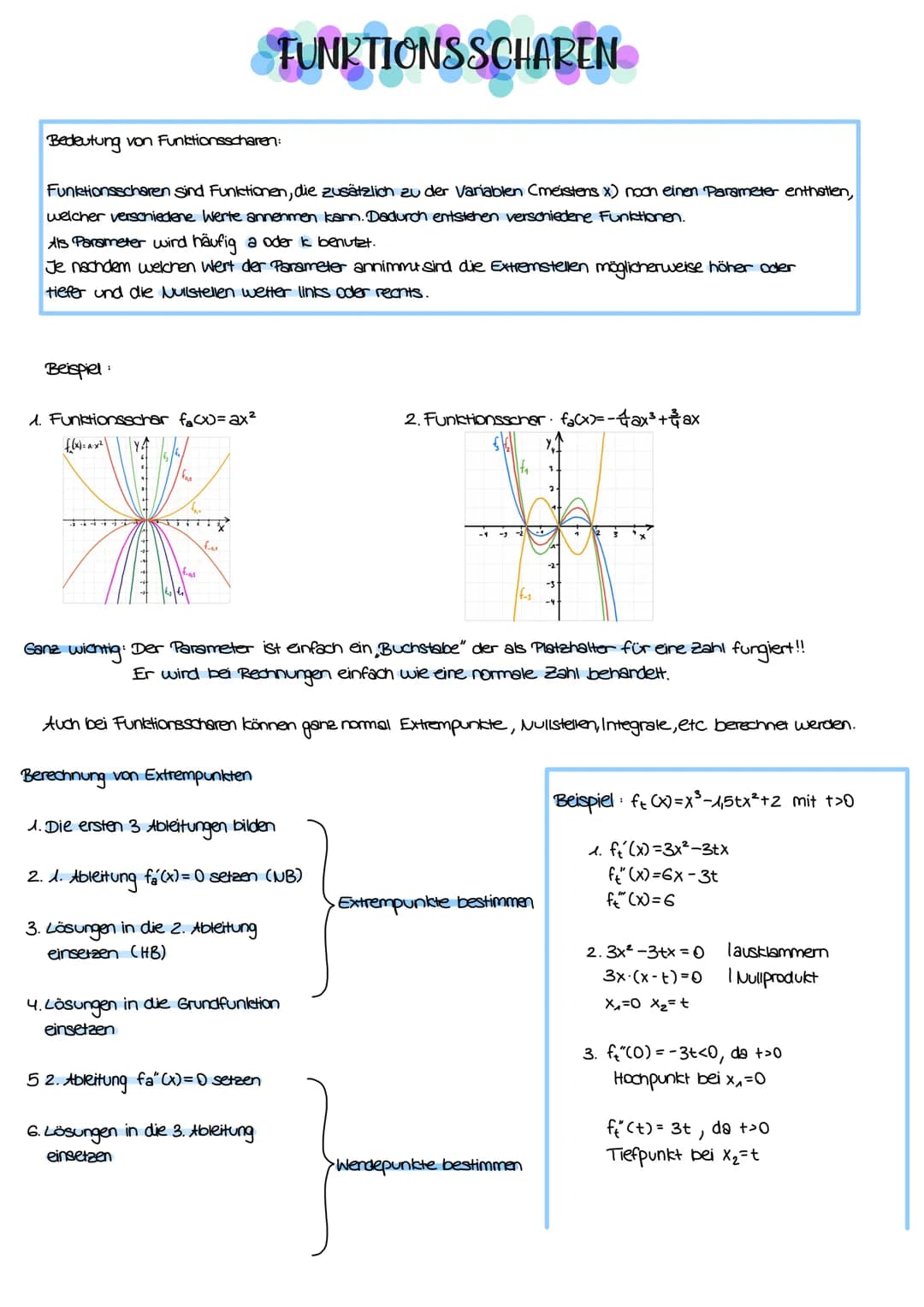 Bedeutung von Funktionsscharen:
Funktionsscharen sind Funktionen, die zusätzlich zu der Variablen Cmeistens x) noch einen Parameter enthatte