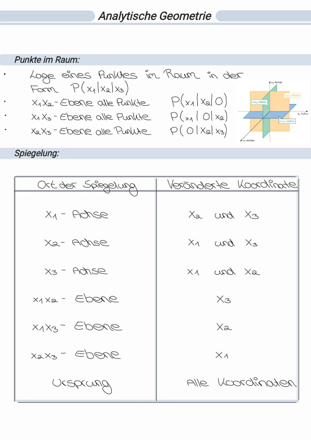 Analytische Geometrie Grundkurs 