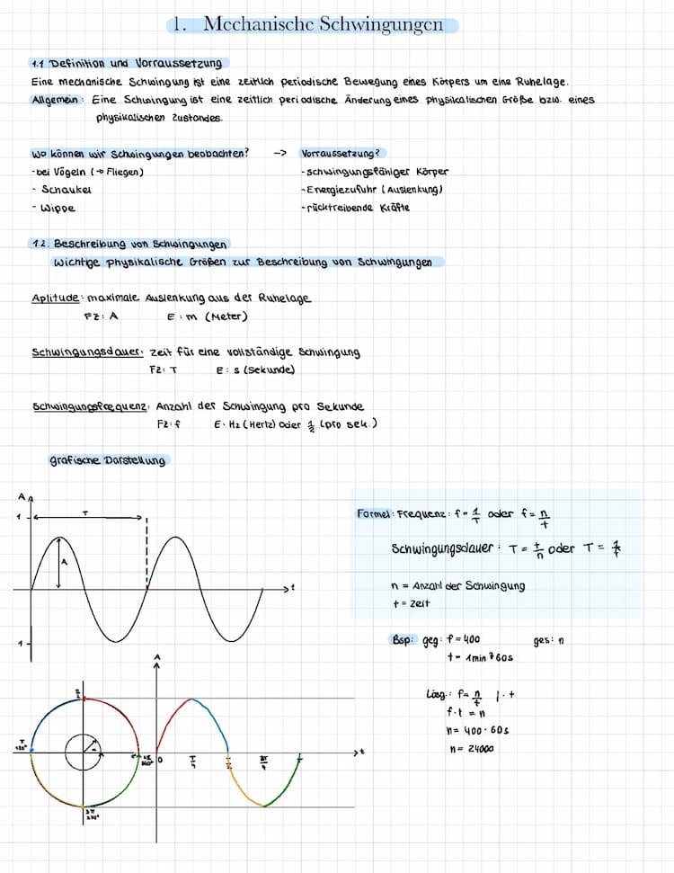 Know Mechanische Schwingungen Physik thumbnail