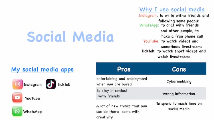 Know pros and cons of social media  thumbnail