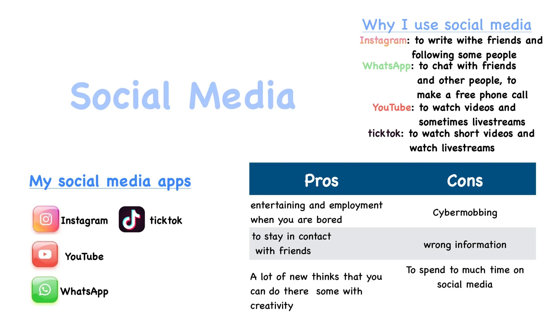 Social Media
My social media apps
Instagram tick tok
YouTube
WhatsApp
Why I use social media
Instagram: to write withe friends and
following