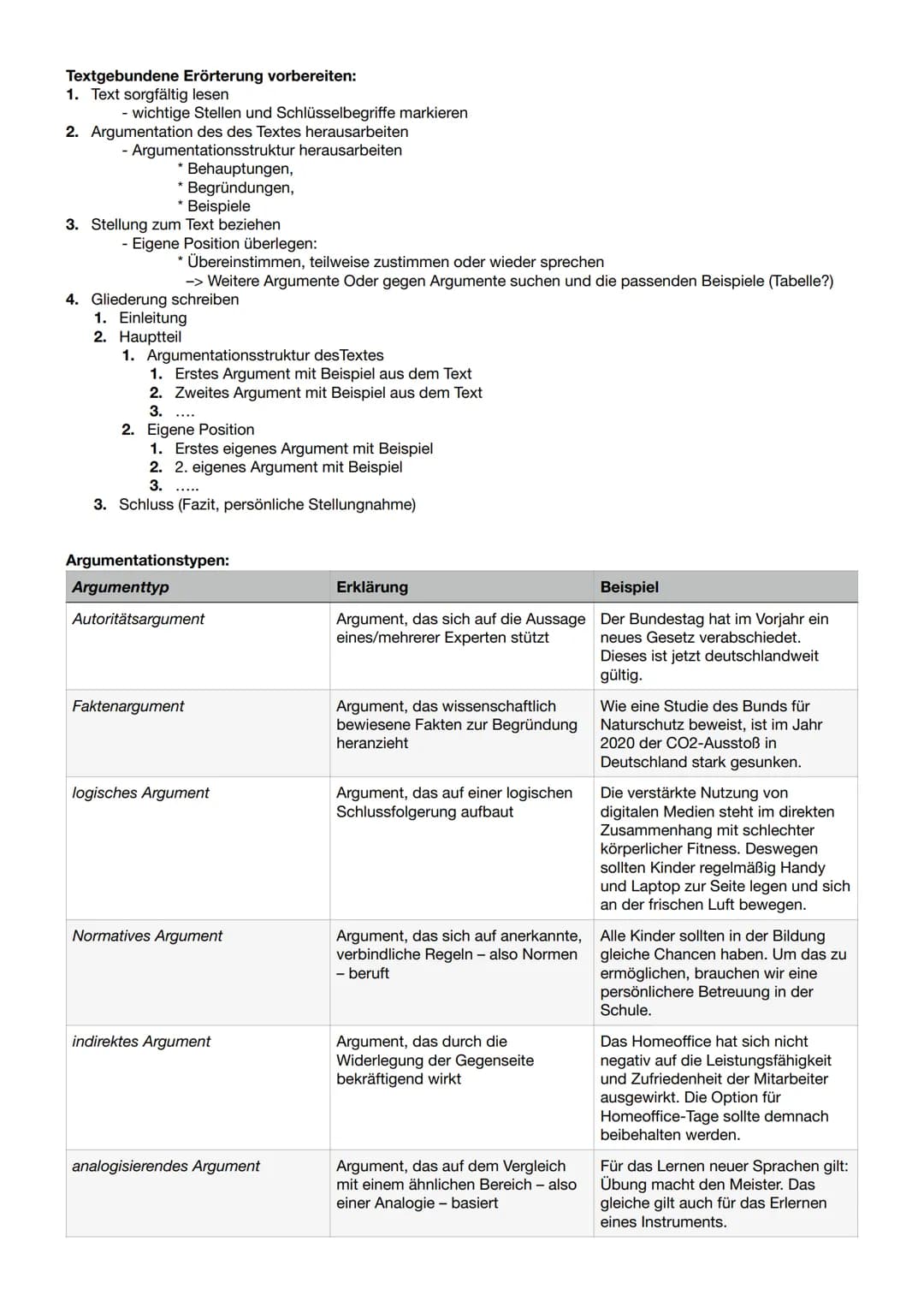 Textgebundene Erörterung
Basissatz:
- Textart,
- Titel,
- Autor,
Erscheinungsdatum/- Ort,
Quelle,
- Thema; zentrale These des Autors; klären