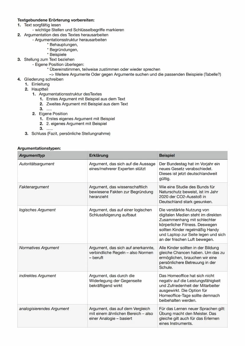 Textgebundene Erörterung
Basissatz:
- Textart,
- Titel,
- Autor,
Erscheinungsdatum/- Ort,
Quelle,
- Thema; zentrale These des Autors; klären