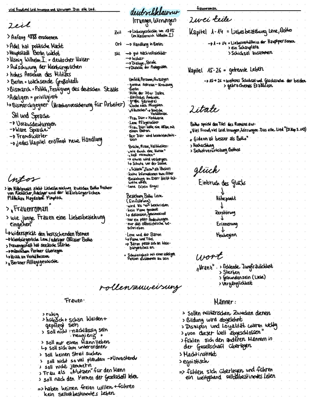 viel Freud,viel Leid. Irrungen und Wirrungen. Das alte Lied.
zeit
>Anfang 1888 erschienen
>Adel hat politische Macht
> Hauptstadt Berlin wäc