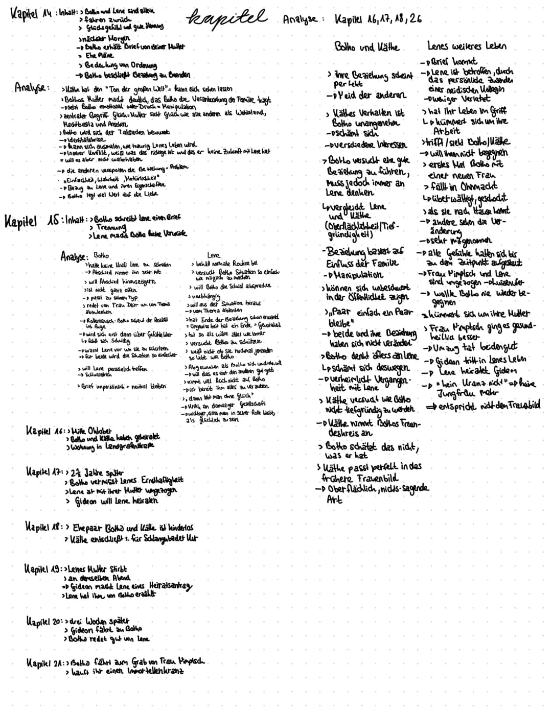 viel Freud,viel Leid. Irrungen und Wirrungen. Das alte Lied.
zeit
>Anfang 1888 erschienen
>Adel hat politische Macht
> Hauptstadt Berlin wäc