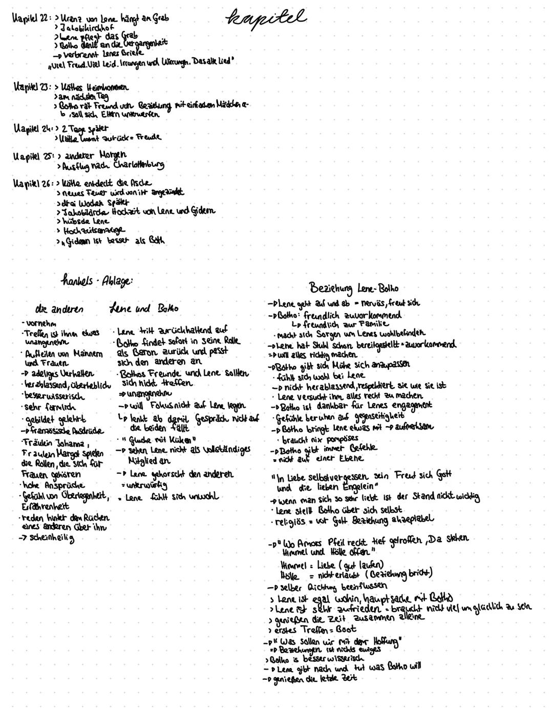 viel Freud,viel Leid. Irrungen und Wirrungen. Das alte Lied.
zeit
>Anfang 1888 erschienen
>Adel hat politische Macht
> Hauptstadt Berlin wäc