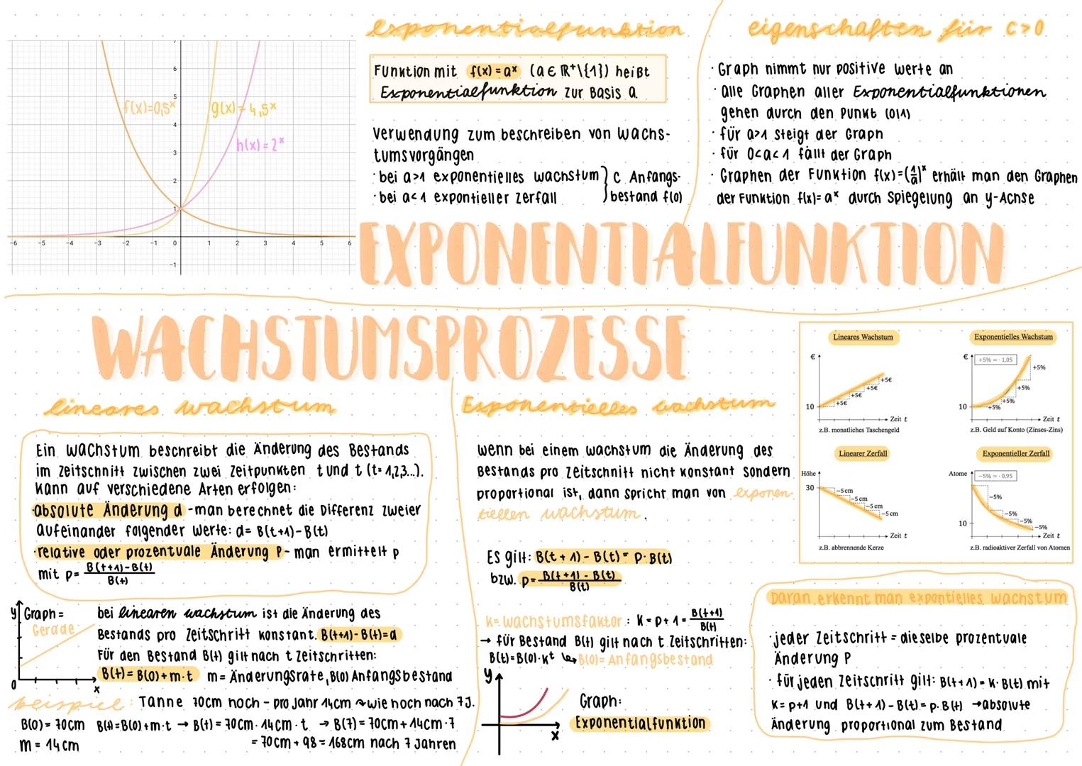 f(x)=0,5x
9(x)4,5x
h(x) = 2*
-6
-5 -4 -3 -2
-1
0
2
5
esponen
tion.
Funktion mit f(x) = ax (a€ IR+\{1}) heißt
Exponentialfunktion zur Basis a