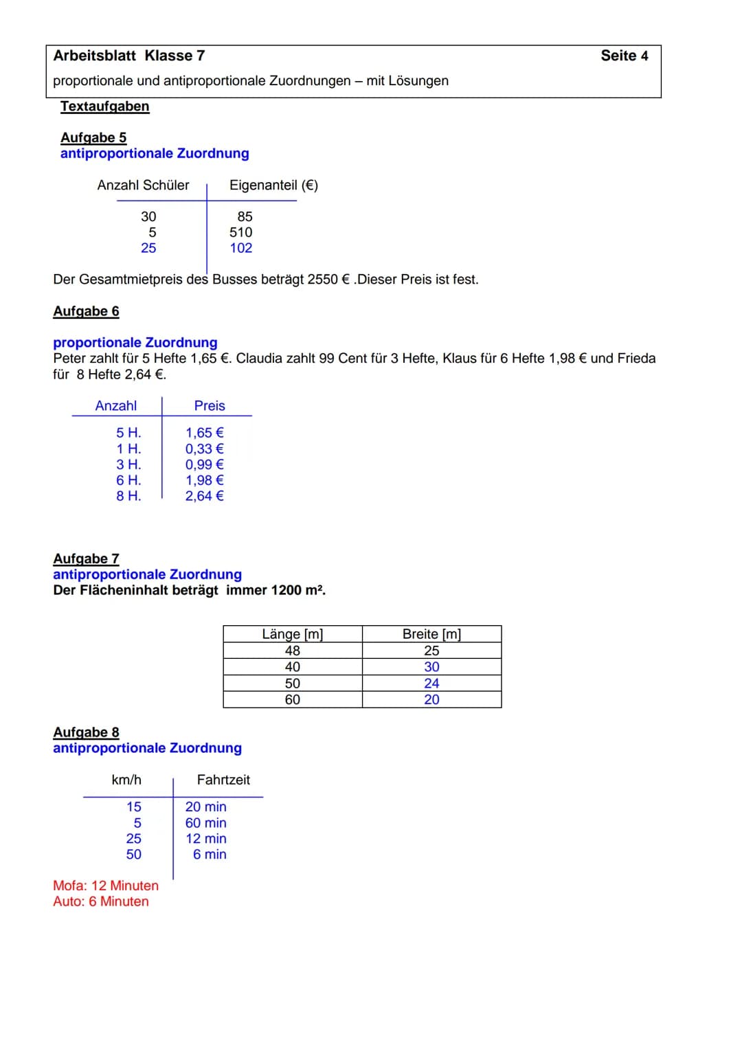 Arbeitsblatt Klasse 7
proportionale und antiproportionale Zuordnungen - mit Lösungen
Aufgabe 1
Ergänze die Tabelle
a.) antiproportionale Zuo