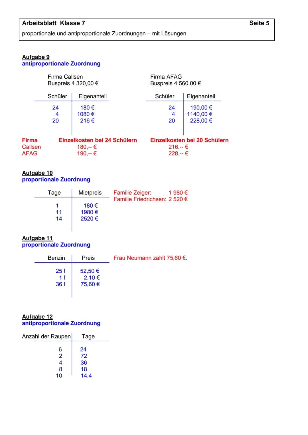 Arbeitsblatt Klasse 7
proportionale und antiproportionale Zuordnungen - mit Lösungen
Aufgabe 1
Ergänze die Tabelle
a.) antiproportionale Zuo