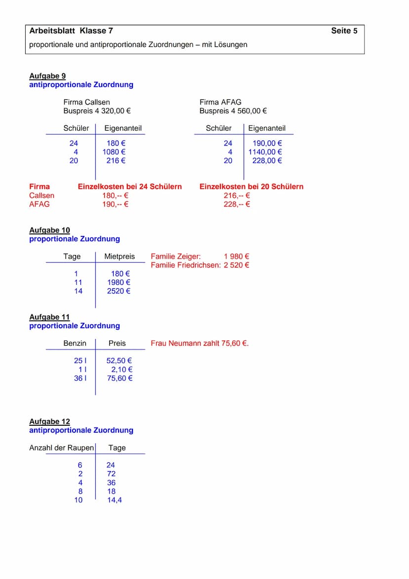 Arbeitsblatt Klasse 7
proportionale und antiproportionale Zuordnungen - mit Lösungen
Aufgabe 1
Ergänze die Tabelle
a.) antiproportionale Zuo