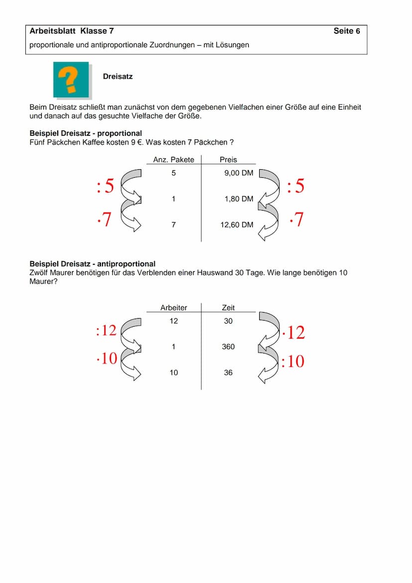 Arbeitsblatt Klasse 7
proportionale und antiproportionale Zuordnungen - mit Lösungen
Aufgabe 1
Ergänze die Tabelle
a.) antiproportionale Zuo