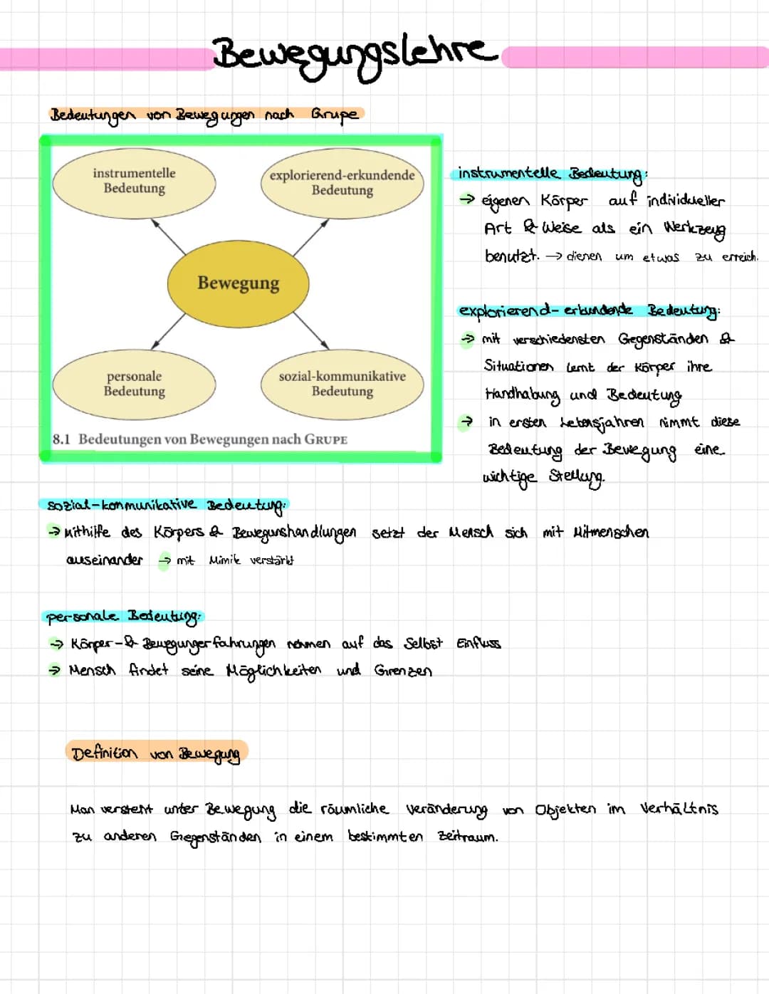 Bewegungslehre