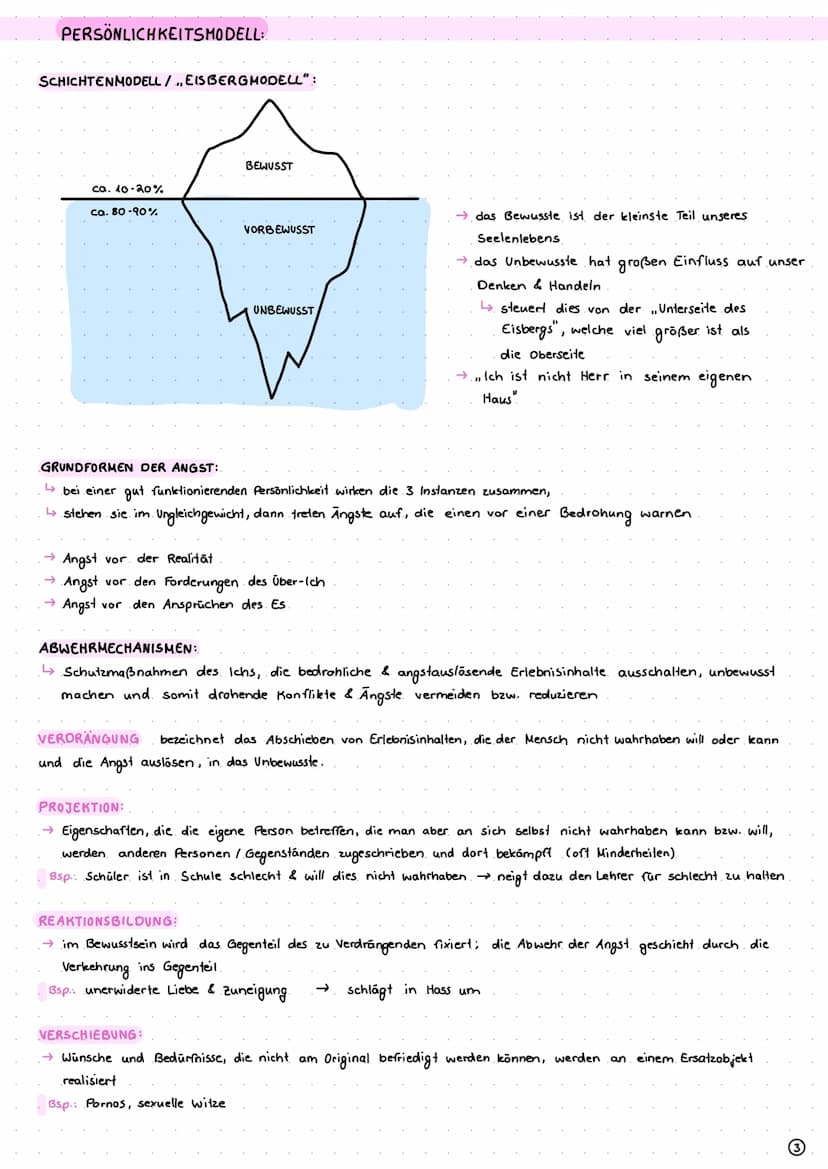 PP KAM DIE PSYCHOANALYTISCHE THEORIE 21.10.21
-
PSYCHOANALYSE:
→ Theorie und Methode der Tiefenpsychologie
und Behebung psychischer Störunge