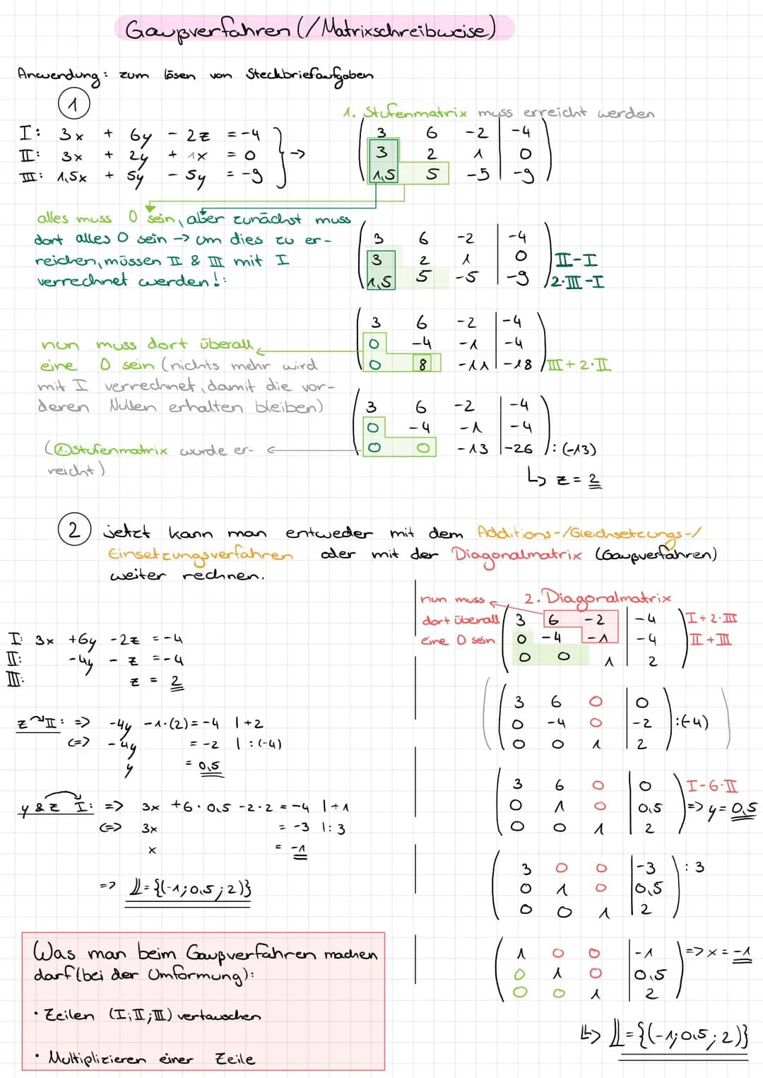 Anwendung:
I:
3 x
I: 3x
III: 1,5x
+
+
Gaupverfahren (/Matrixschreibweise)
zum lösen von
бу
24
sy
2€
+ 1x
- Sy
(2) jetzt kann
Y & Z I: =>
all