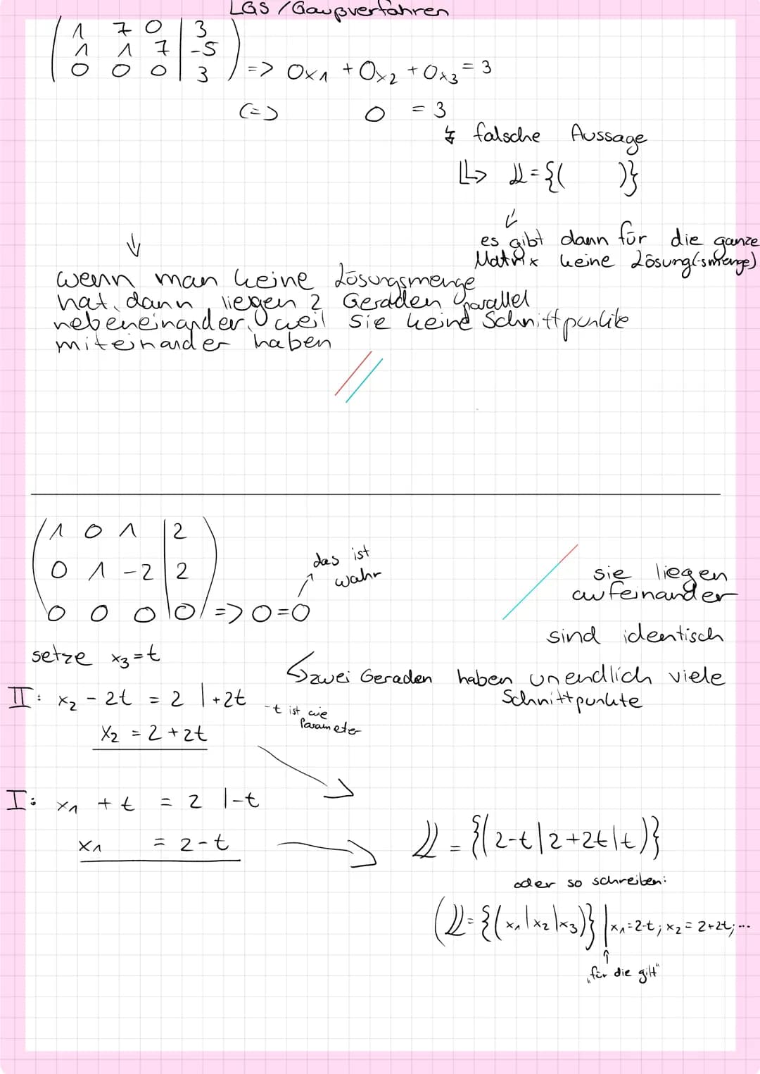 Anwendung:
I:
3 x
I: 3x
III: 1,5x
+
+
Gaupverfahren (/Matrixschreibweise)
zum lösen von
бу
24
sy
2€
+ 1x
- Sy
(2) jetzt kann
Y & Z I: =>
all