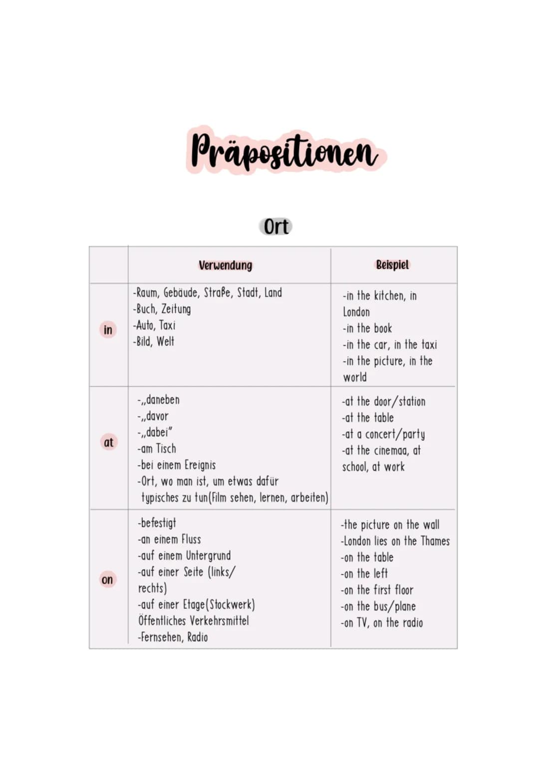 --- OCR Start ---
Englisch - Realschulprüfung
Linking words
Comparisons
Englisch
Deutsch
therefore
deshalb
as a result
infolge
so that
sodas